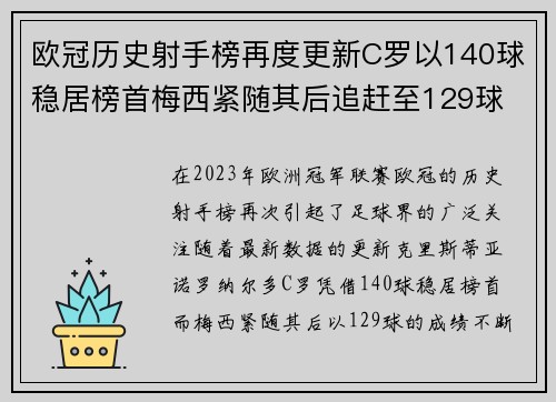 欧冠历史射手榜再度更新C罗以140球稳居榜首梅西紧随其后追赶至129球